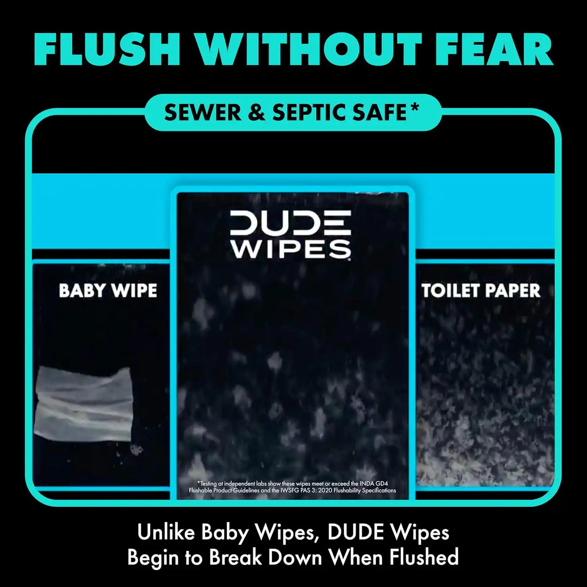 DUDE Wipes Mint Chill Pocket Packs, Adult Flushable Travel Wipes, 48 Count